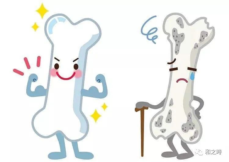 身体有这些变化，说明你已经开始衰老，看看你占了几样