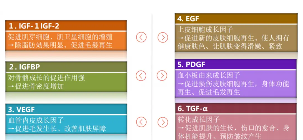 天后赴日逆龄？上清液成新宠！