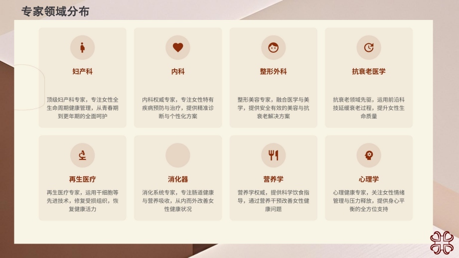 解密日本抗衰老天花板：认识国际女性综合健康研究会背后的权威专家团队