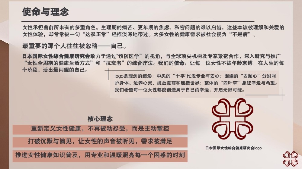 日本国际女性综合健康研究会：我们是谁？为何为您而来？