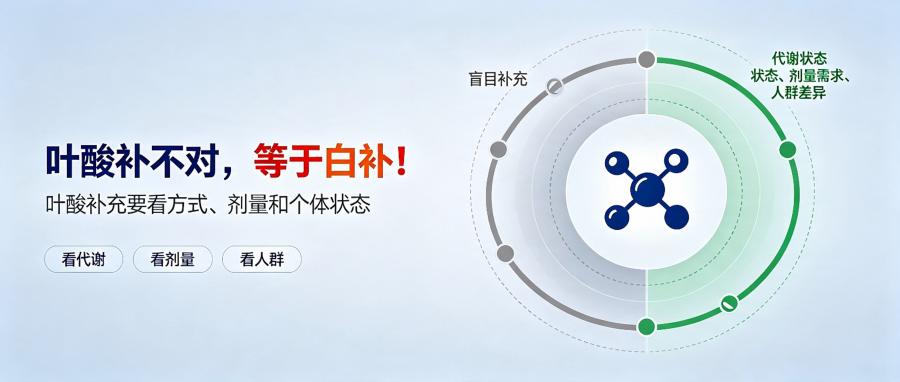 和之时:90%的人叶酸补错了!速看
