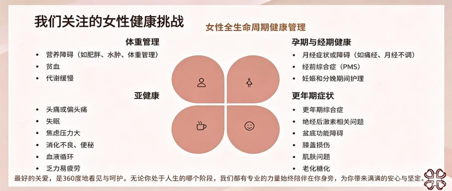 和之时:更年期潮热失眠?不用硬熬