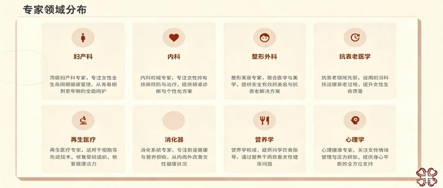 和之时:烂脸反复?根源在肠道不在皮肤